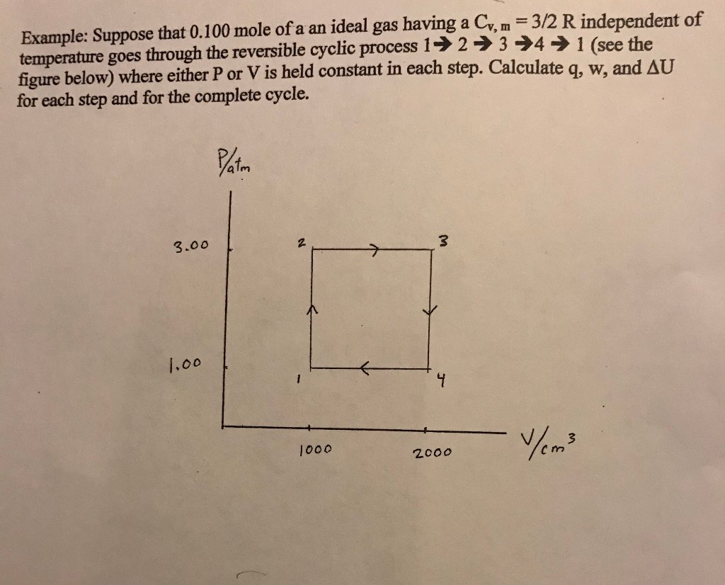 Solved Example Suppose That 0 100 Mole Of A An Ideal Gas Chegg Com