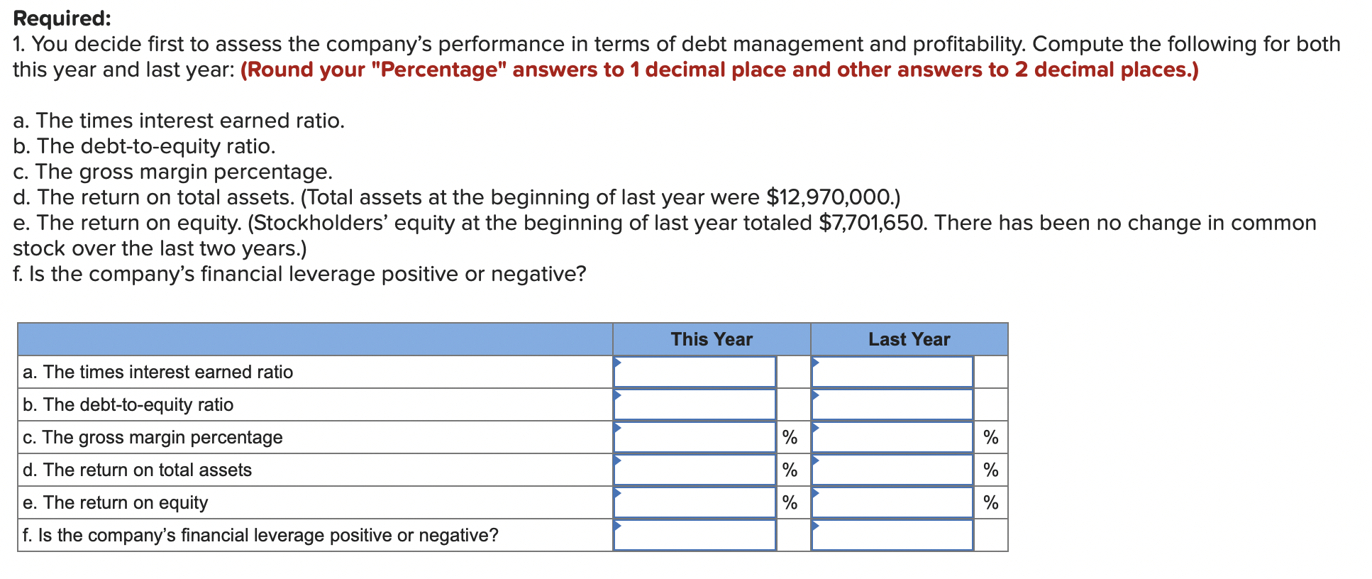 Solved You Have Just Been Hired As A Financial Analyst For | Chegg.com