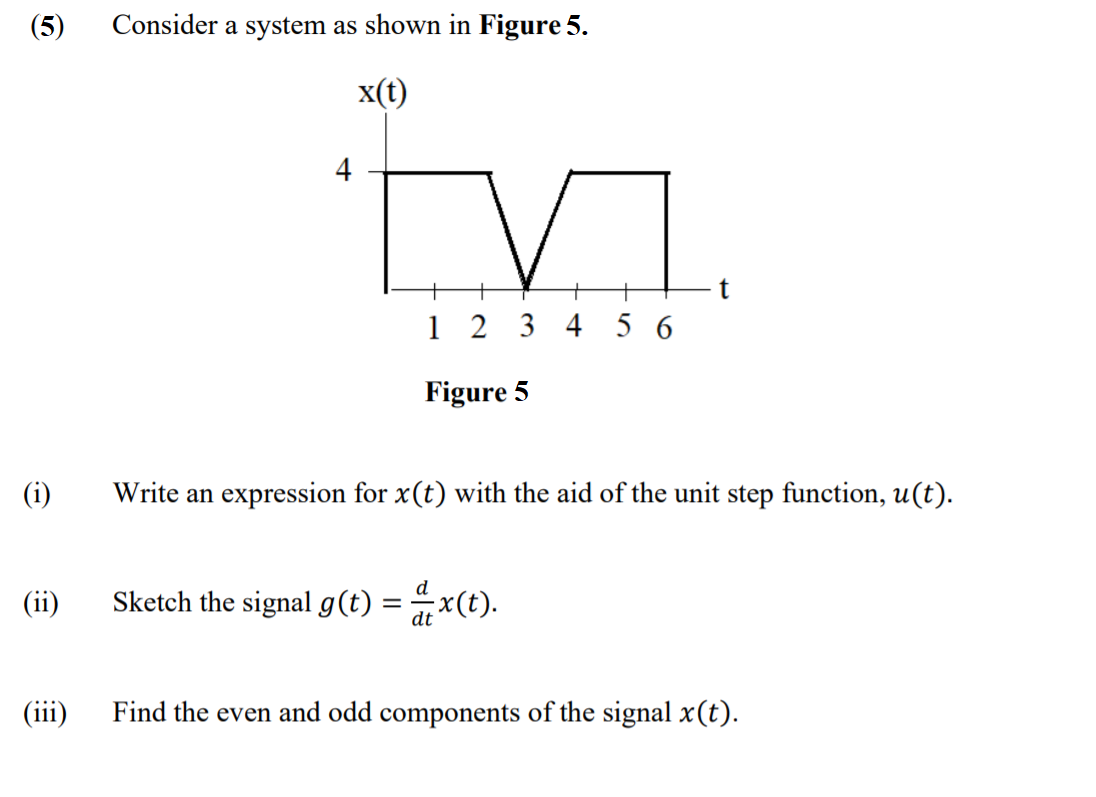 Solved (5) Consider a system as shown in Figure 5. x(t) n + | Chegg.com