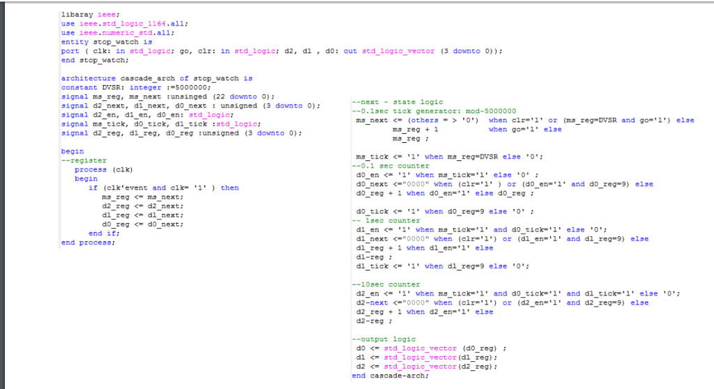 Vhdl Test Bench