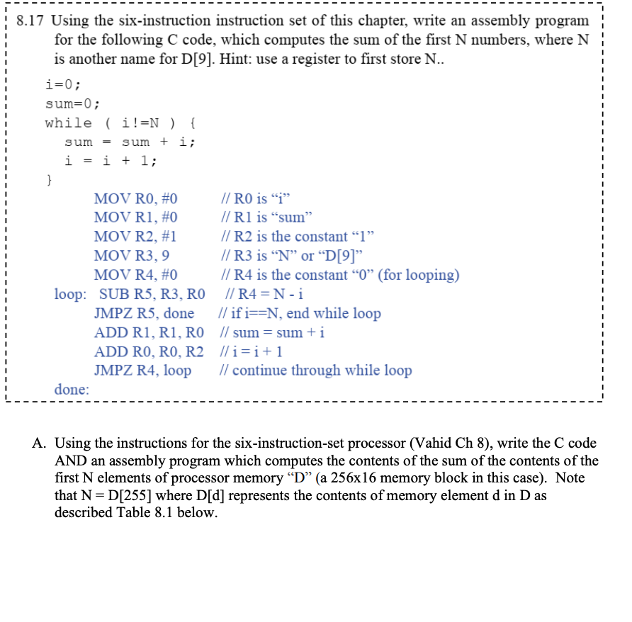 Solved I 1 I 1 I 1 1 I 8.17 Using the six-instruction | Chegg.com