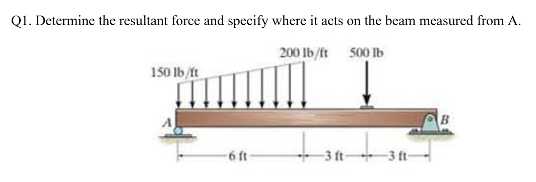 Solved Please show your work in details, comment on each | Chegg.com