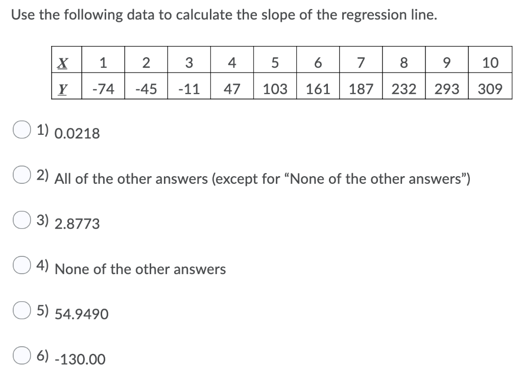 Solved The Following Regression Model Represents The Grades, 60% OFF