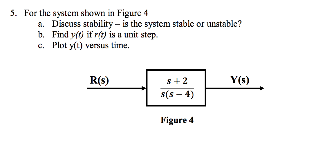 Solved 5. For the system shown in Figure 4 a. Discuss | Chegg.com