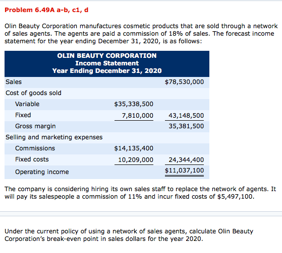 Solved Problem 6.49A ab, c1, d Olin Beauty Corporation