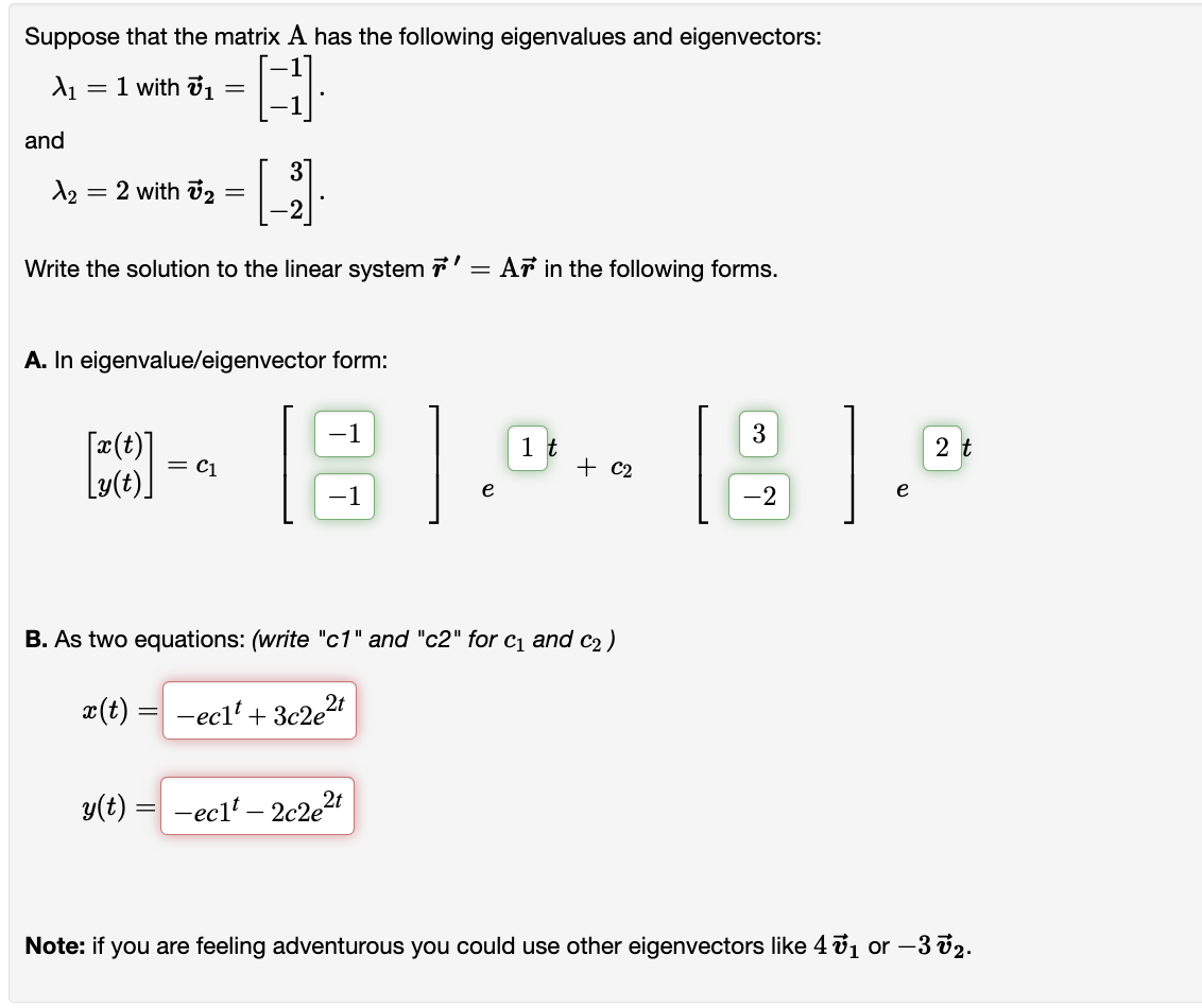 Solved Suppose That The Matrix A Has The Following | Chegg.com