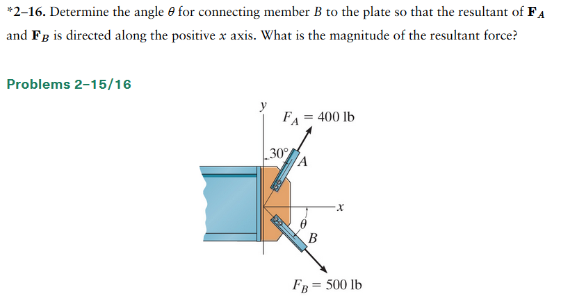 Solved ∗2−16. Determine The Angle θ For Connecting Member B | Chegg.com