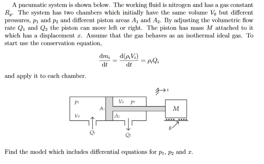 Solved A Pneumatic System Is Shown Below. The Working Fluid | Chegg.com