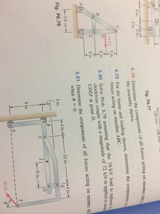 Solved Determine the components of all forces acting on | Chegg.com