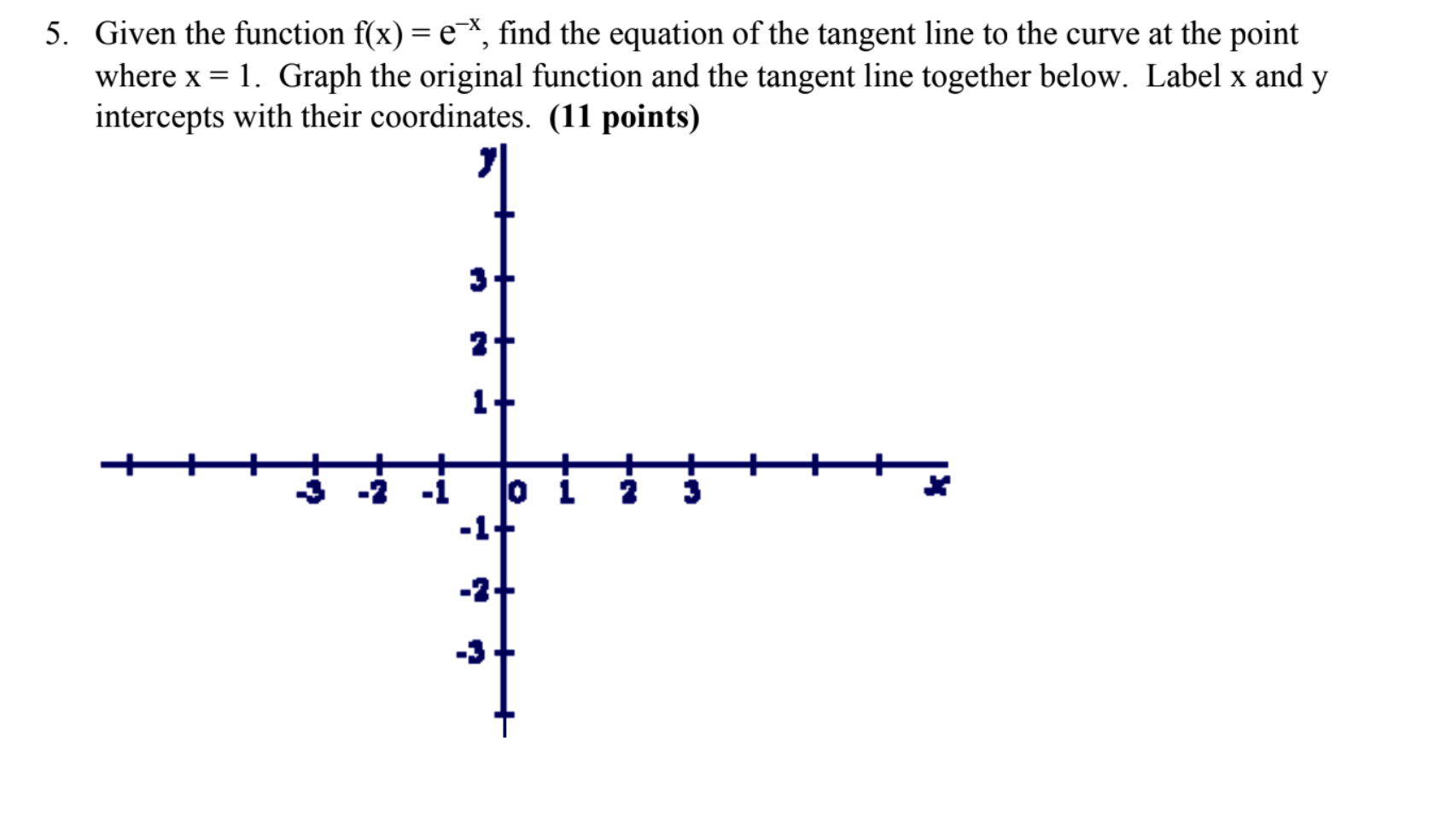 Solved 5. Given the function f(x) = e-*, find the equation | Chegg.com