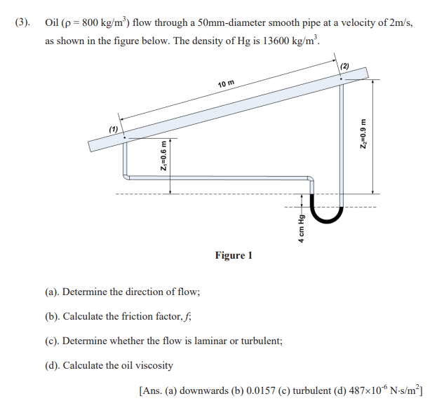 Solved 3). Oil (ρ=800 Kg/m3) Flow Through A 50 Mm-diameter | Chegg.com