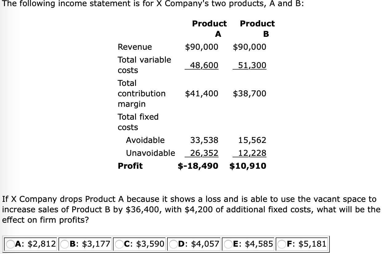 Solved The following income statement is for X Company's two | Chegg.com