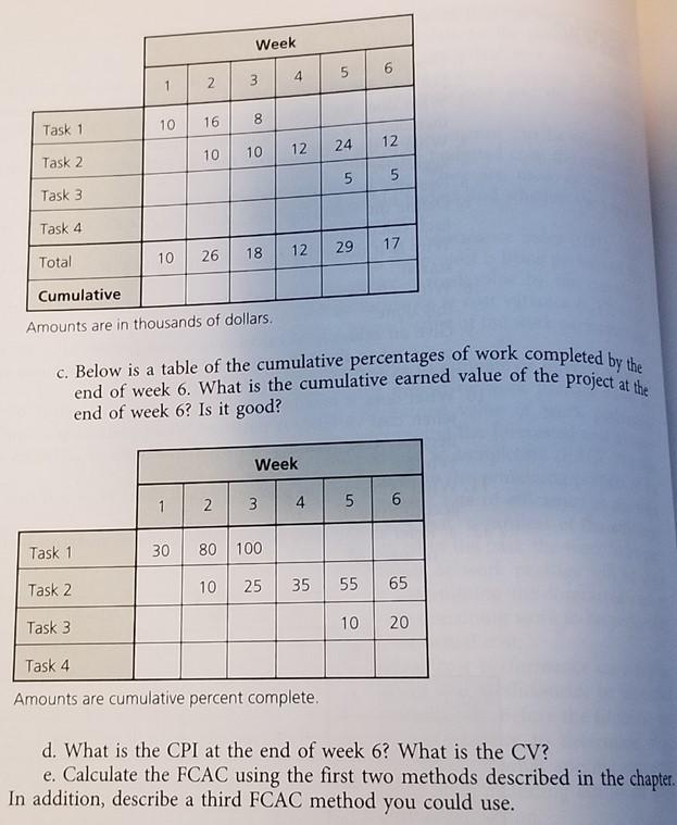 Solved 12. a. Refer to the table below. What is the | Chegg.com