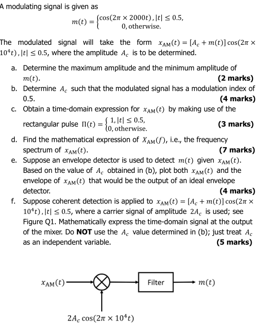 A modulating signal is given as | Chegg.com