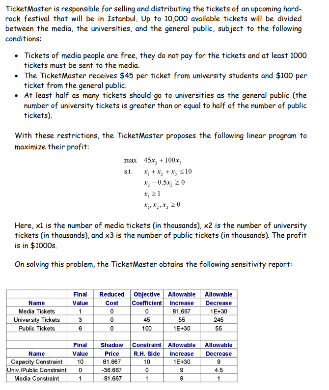 Solved Question 20 3 pts Ticketmaster sells tickets to