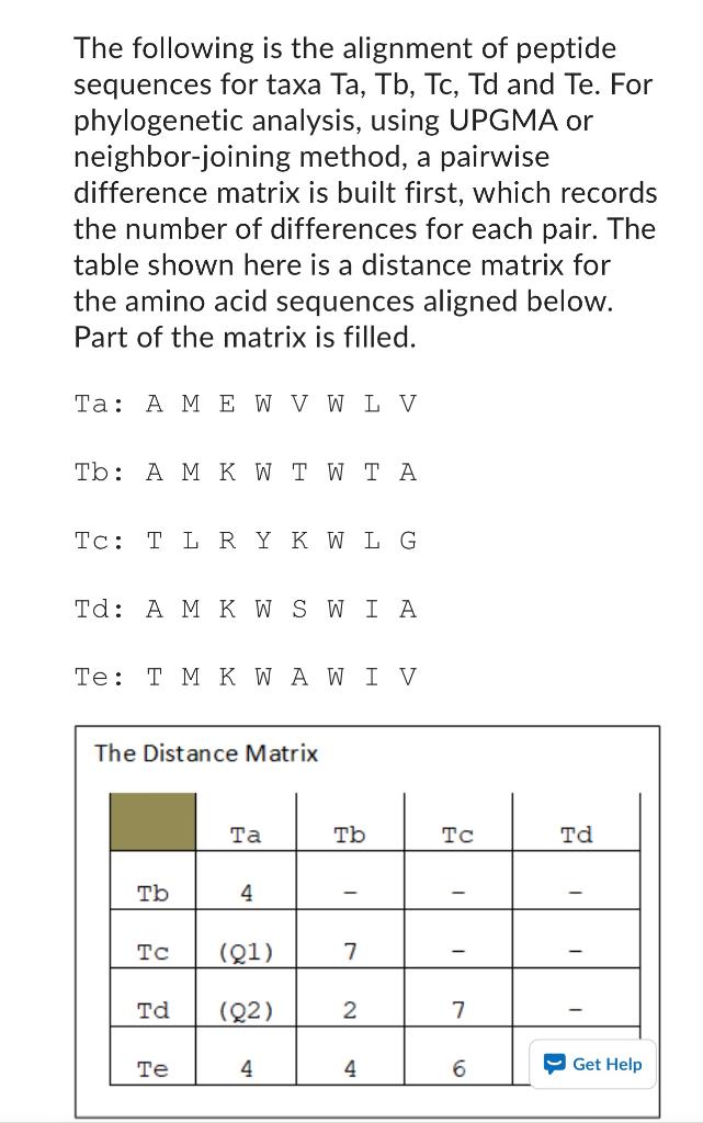 Solved The following is the alignment of peptide sequences | Chegg.com