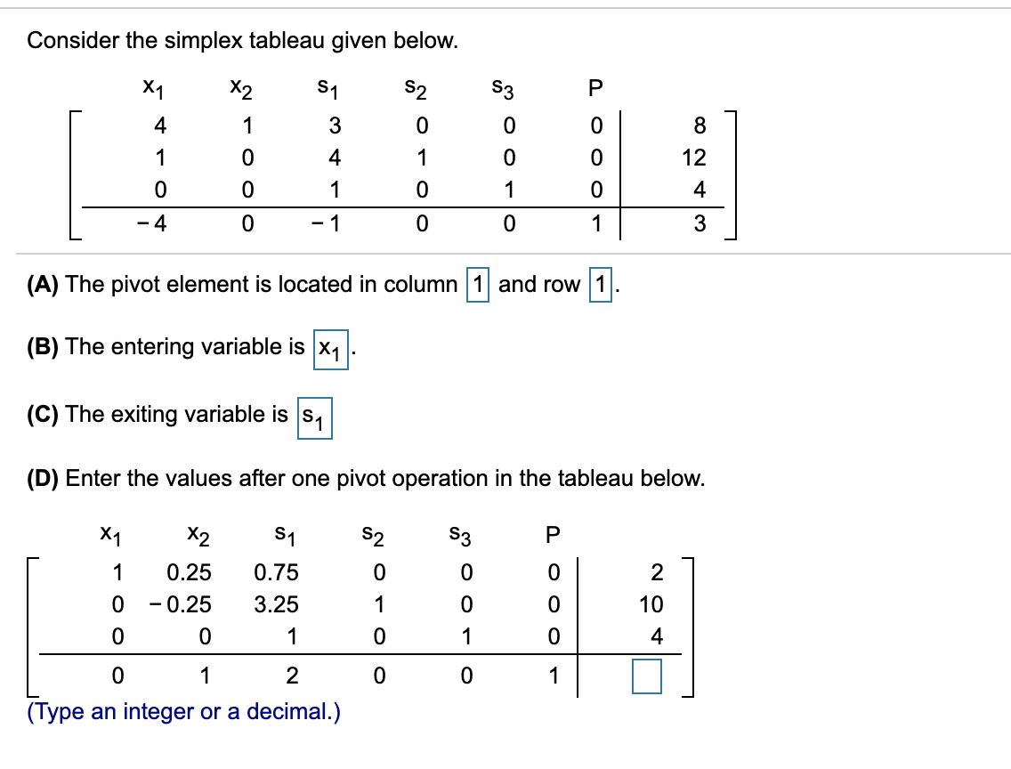 Solved Consider the simplex tableau given below. X, X2 S1 S1 | Chegg.com
