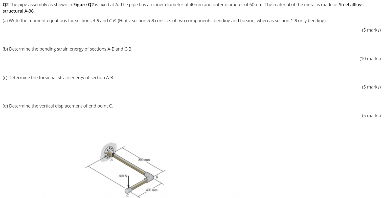 Solved Q2 The Pipe Assembly As Shown In Figure Q2 Is Fixed | Chegg.com