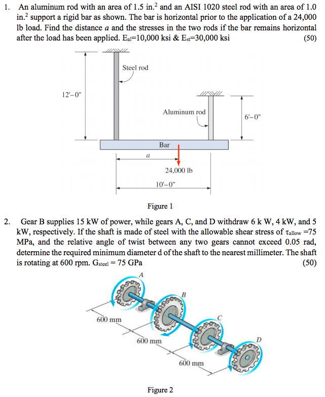 Solved An aluminum rod with an area of 1.5 in.2 and an AISI | Chegg.com