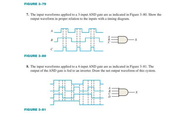 Solved 7. The Input Waveforms Applied To A 3-input AND Gate | Chegg.com