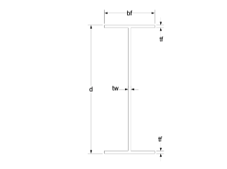 Solved The 2D frame shown in figure 1 is part of a | Chegg.com