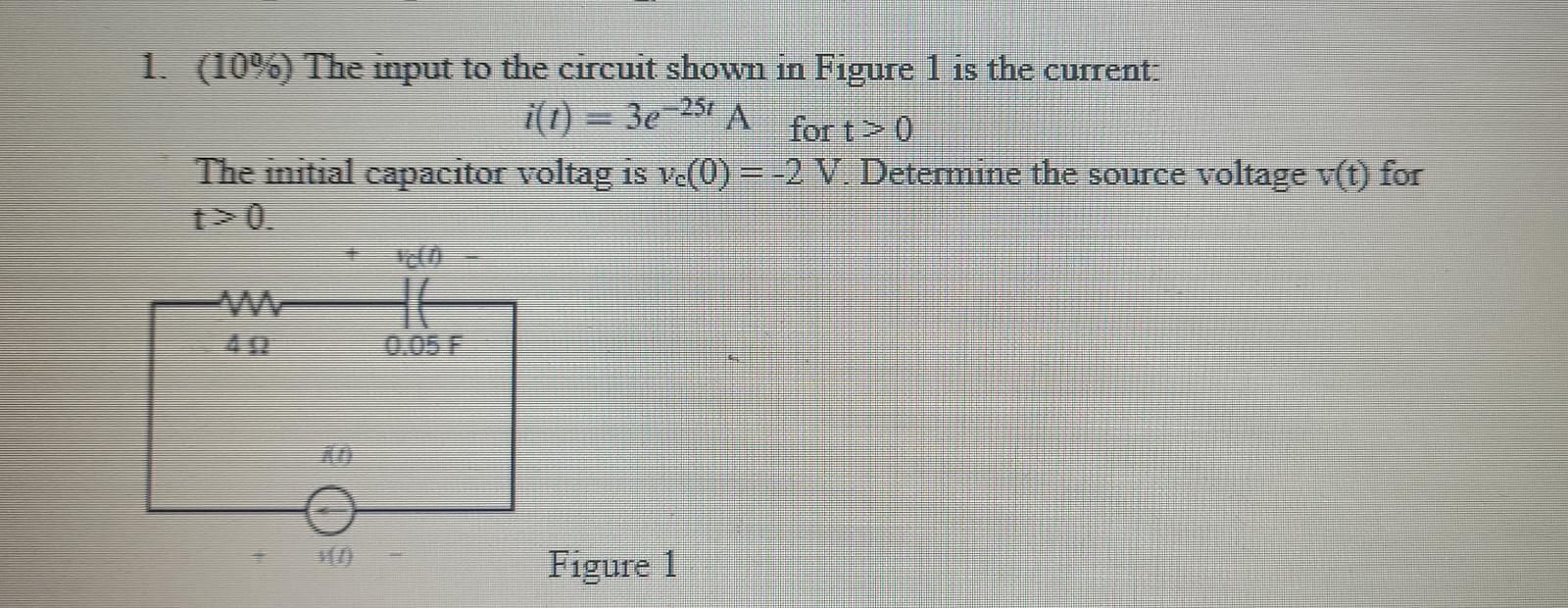 Solved 1. (109) The input to the circuit shown in Figure 1 | Chegg.com