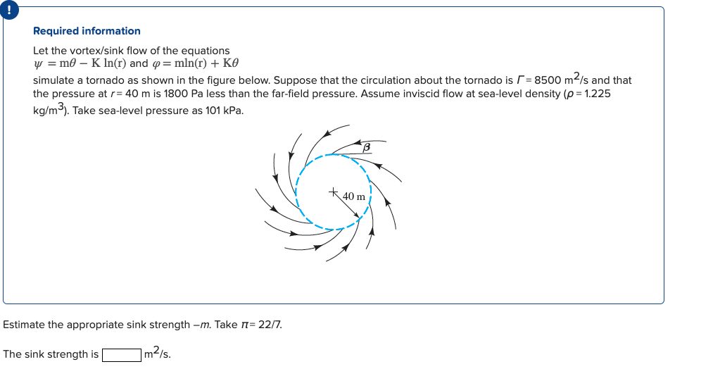 Solved Let the vortex/sink flow of the equationsψ= mθ−K | Chegg.com