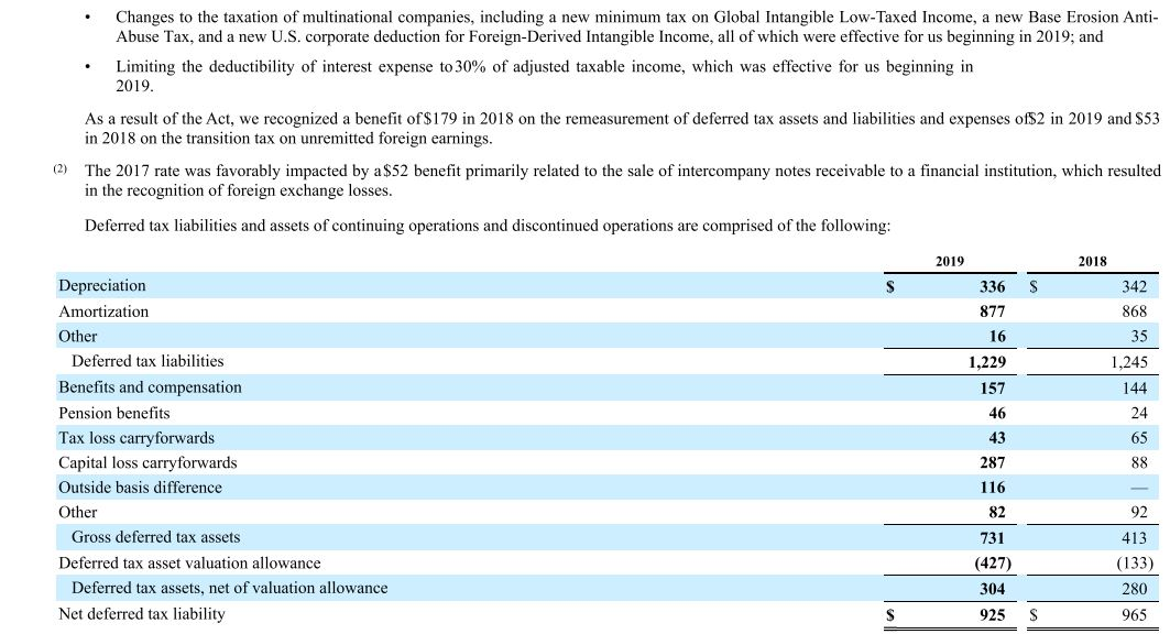 MNCs sent tax notices over expat employees' allowances from foreign parent  companies