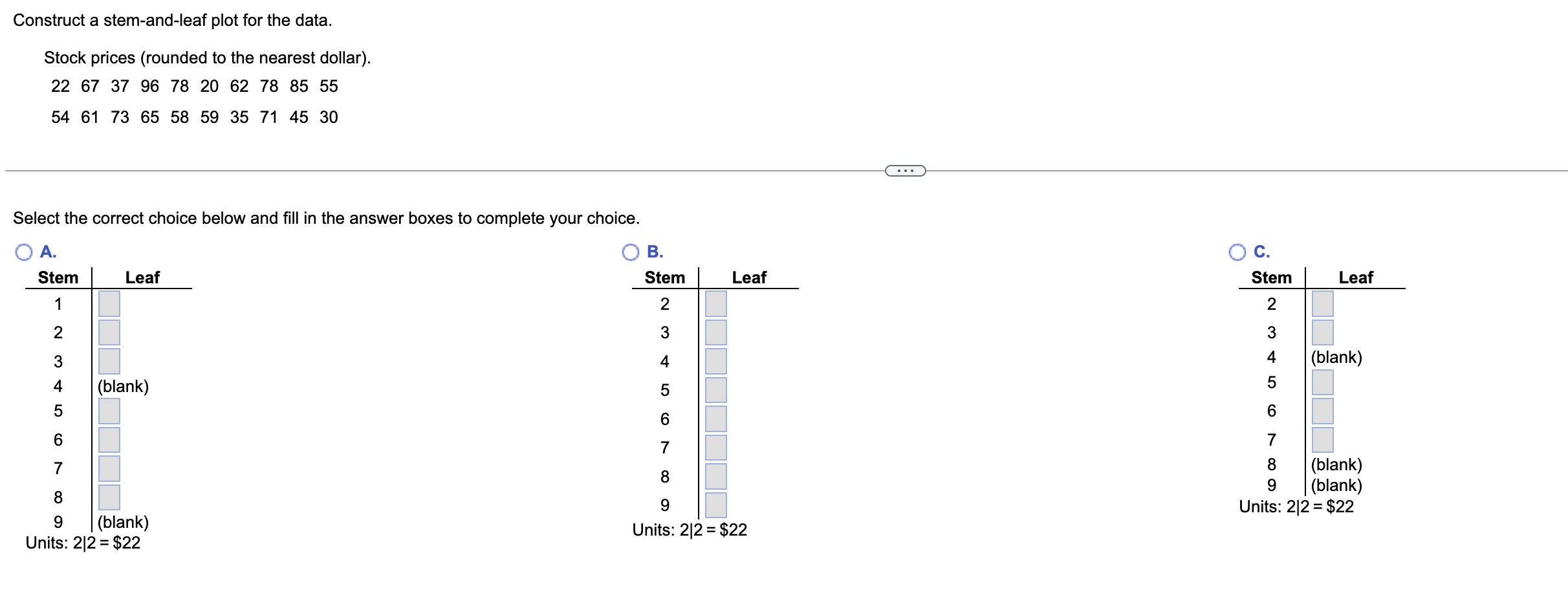 Solved Construct a stem-and-leaf plot for the data. Stock | Chegg.com