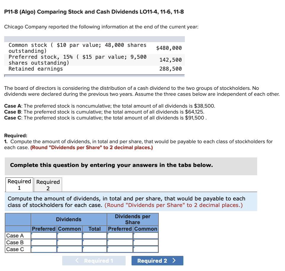 Solved P118 (Algo) Comparing Stock and Cash Dividends