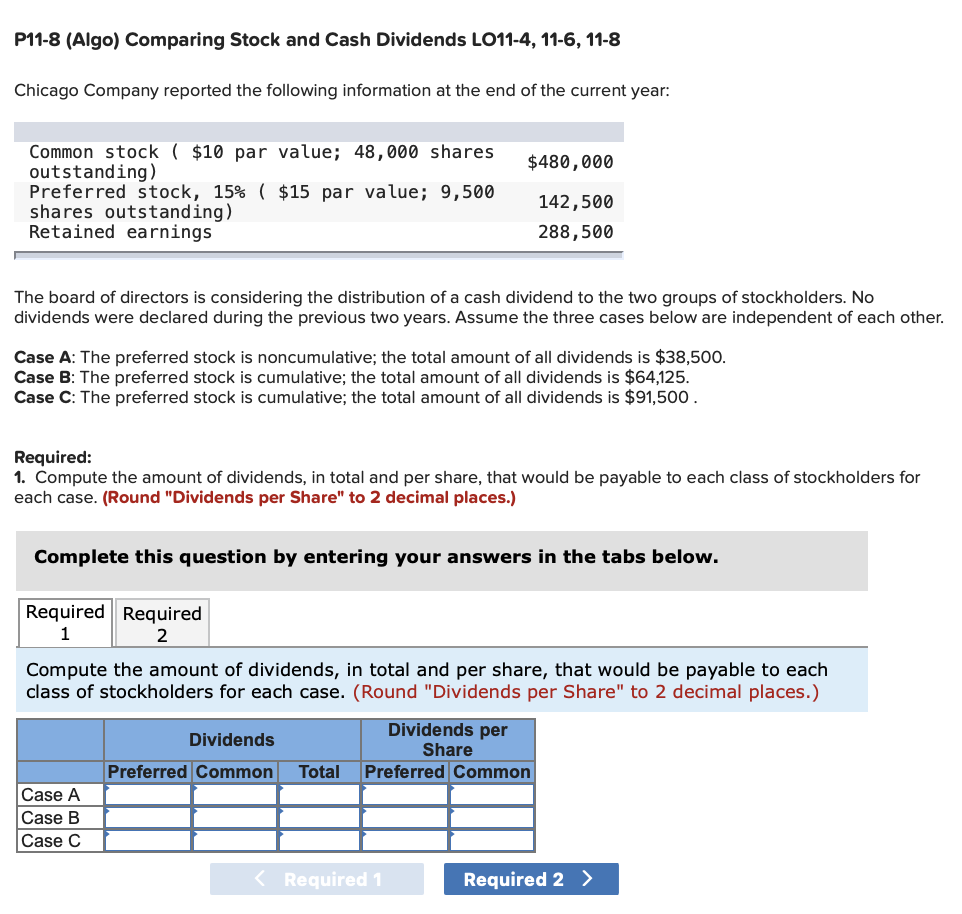 Solved P11-8 (Algo) Comparing Stock And Cash Dividends | Chegg.com