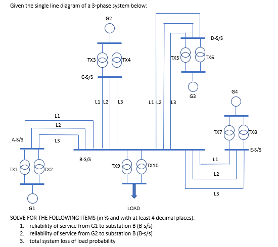 Given the single line diagram of a 3-phase system | Chegg.com