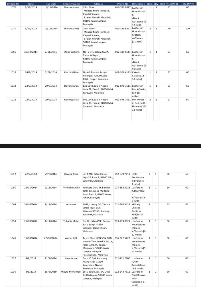 Invoice No Date 9 11 2014 Due Date 16 11 2014 1070 Chegg Com