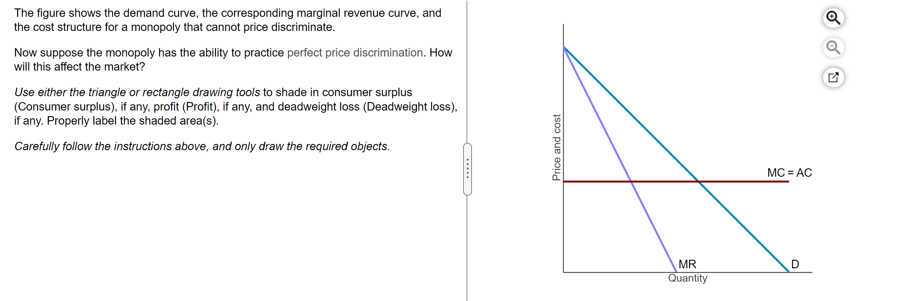 Solved The figure shows the demand curve, the corresponding