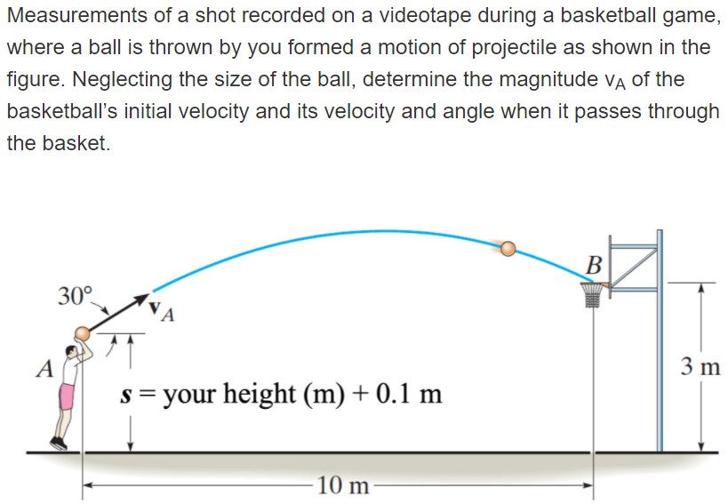 Solved Measurements of a shot recorded on a videotape during | Chegg.com