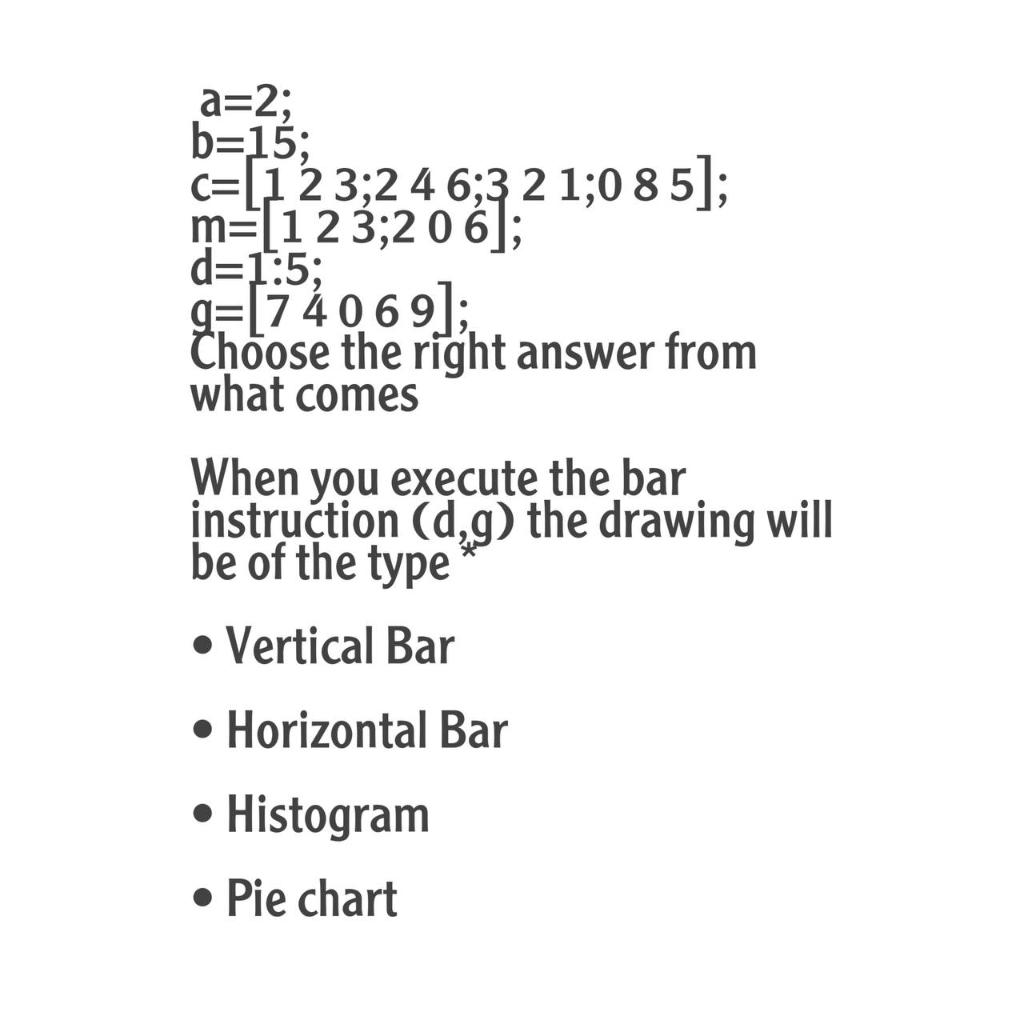 Solved a=2; b=15; C=(1 2 3;2 4 6;3 2 170 8 5]; m= 123;2 0 | Chegg.com