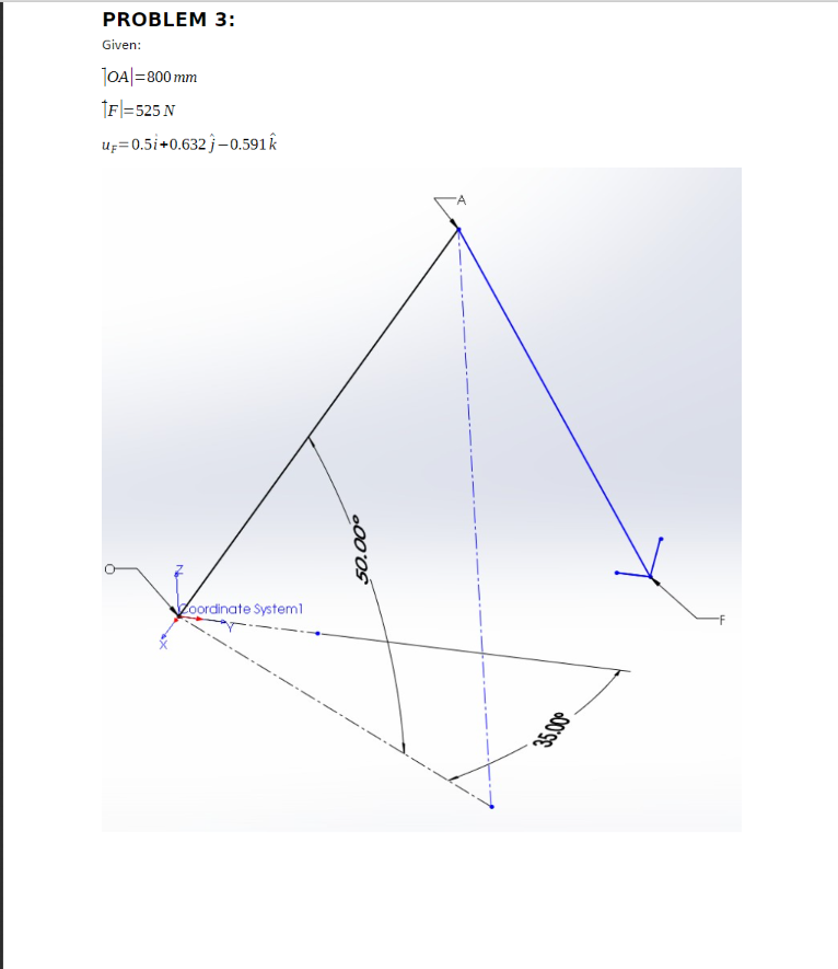 Solved A What Is Oa In Cartesian Form B What Is F In C Chegg Com