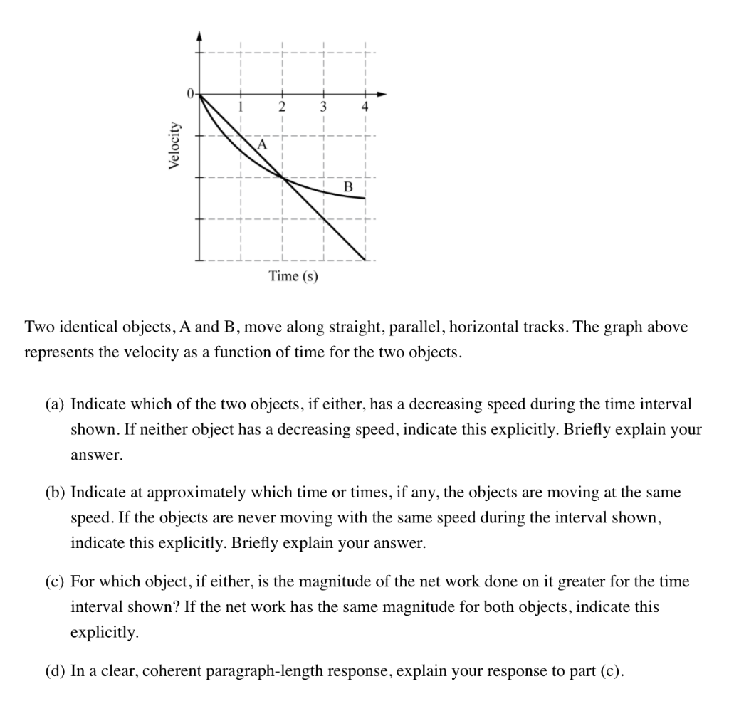 Solved 3 Velocity B Time (s) Two Identical Objects, A And B, | Chegg.com