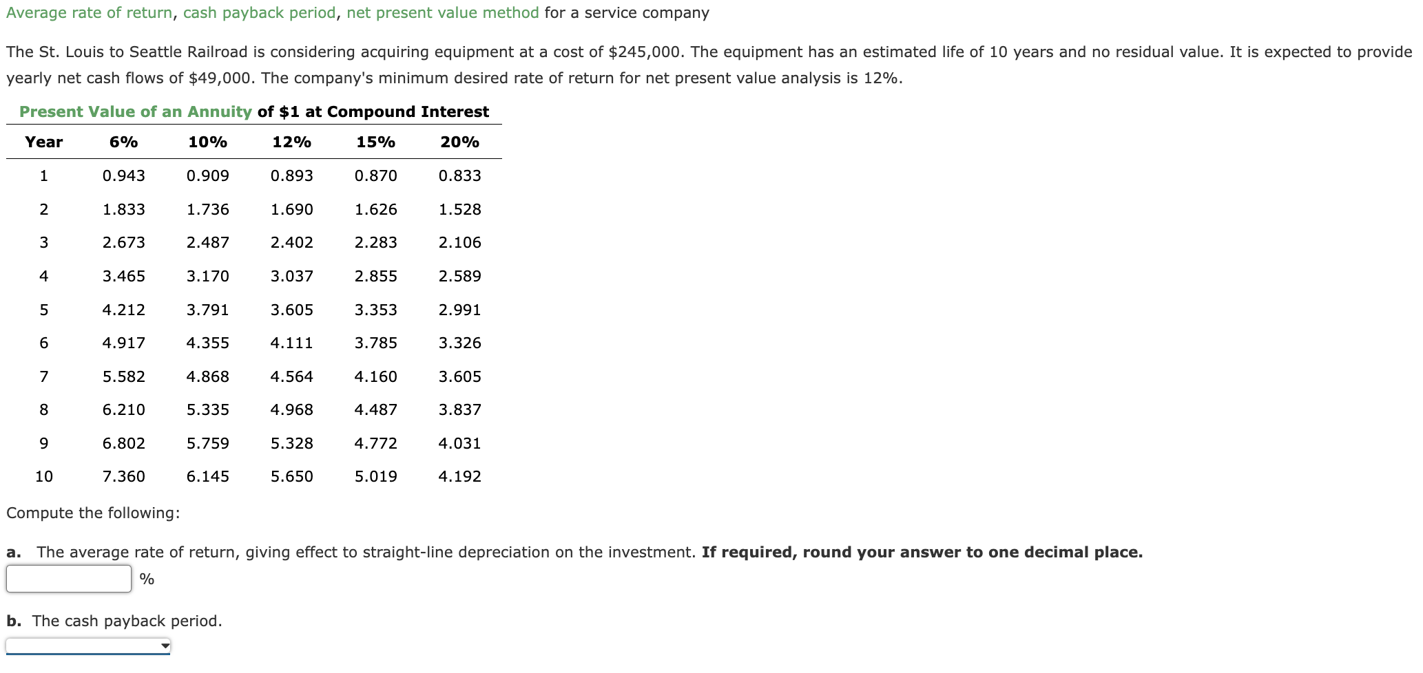 solved-average-rate-of-return-cash-payback-period-net-chegg