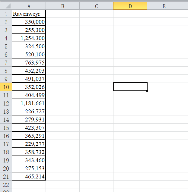 solved-10-the-selling-prices-of-the-homes-currently-chegg