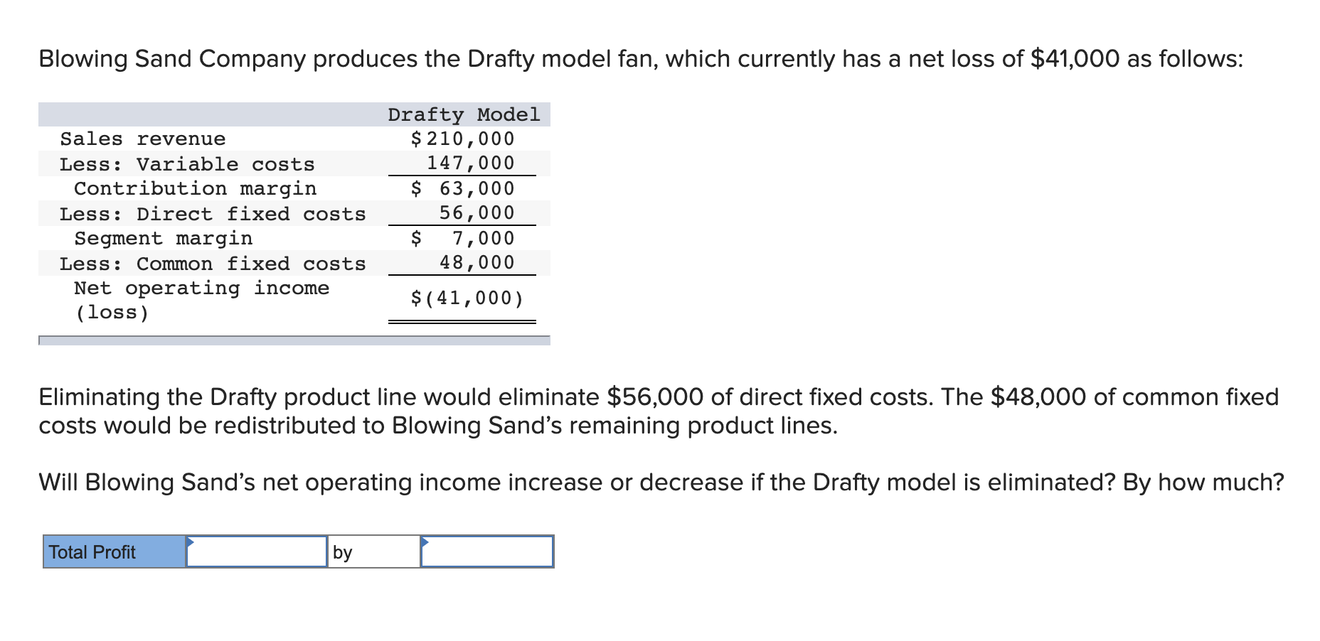 Solved Blowing Sand Company produces the Drafty model fan,