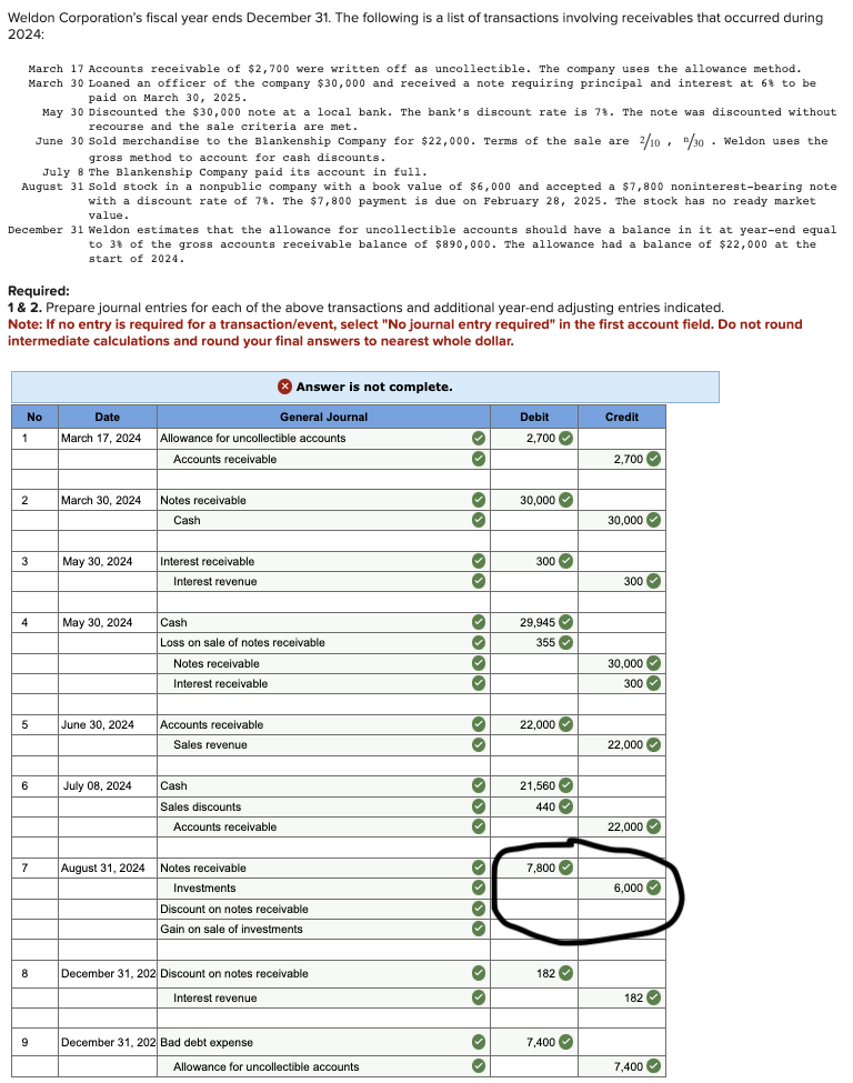 Solved Weldon Corporation's fiscal year ends December 31.