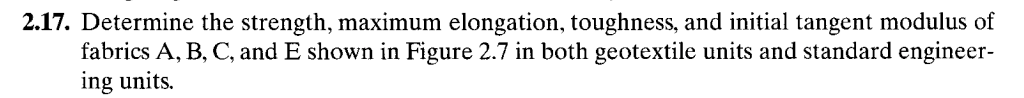 Solved 2.17. Determine the strength, maximum elongation, | Chegg.com