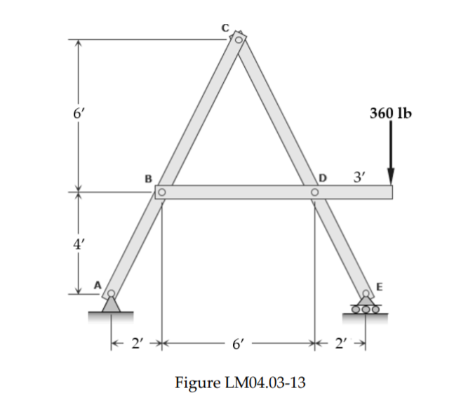 Solved The frame shown in Figure LM04.03-13 is supported by | Chegg.com