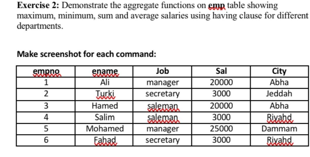 Solved Using sql plus only do the following please | Chegg.com