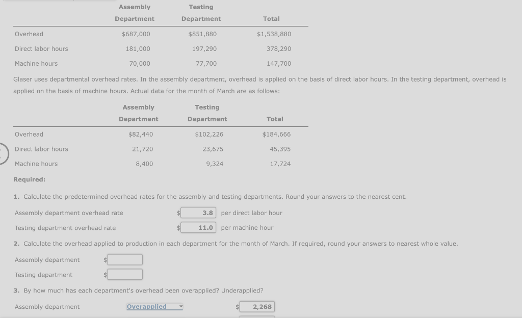 Solved Glaser uses departmental overhead rates. In the