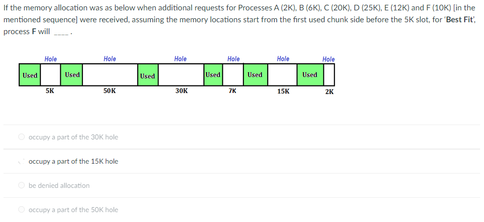 Solved If the memory allocation was as below when additional | Chegg.com