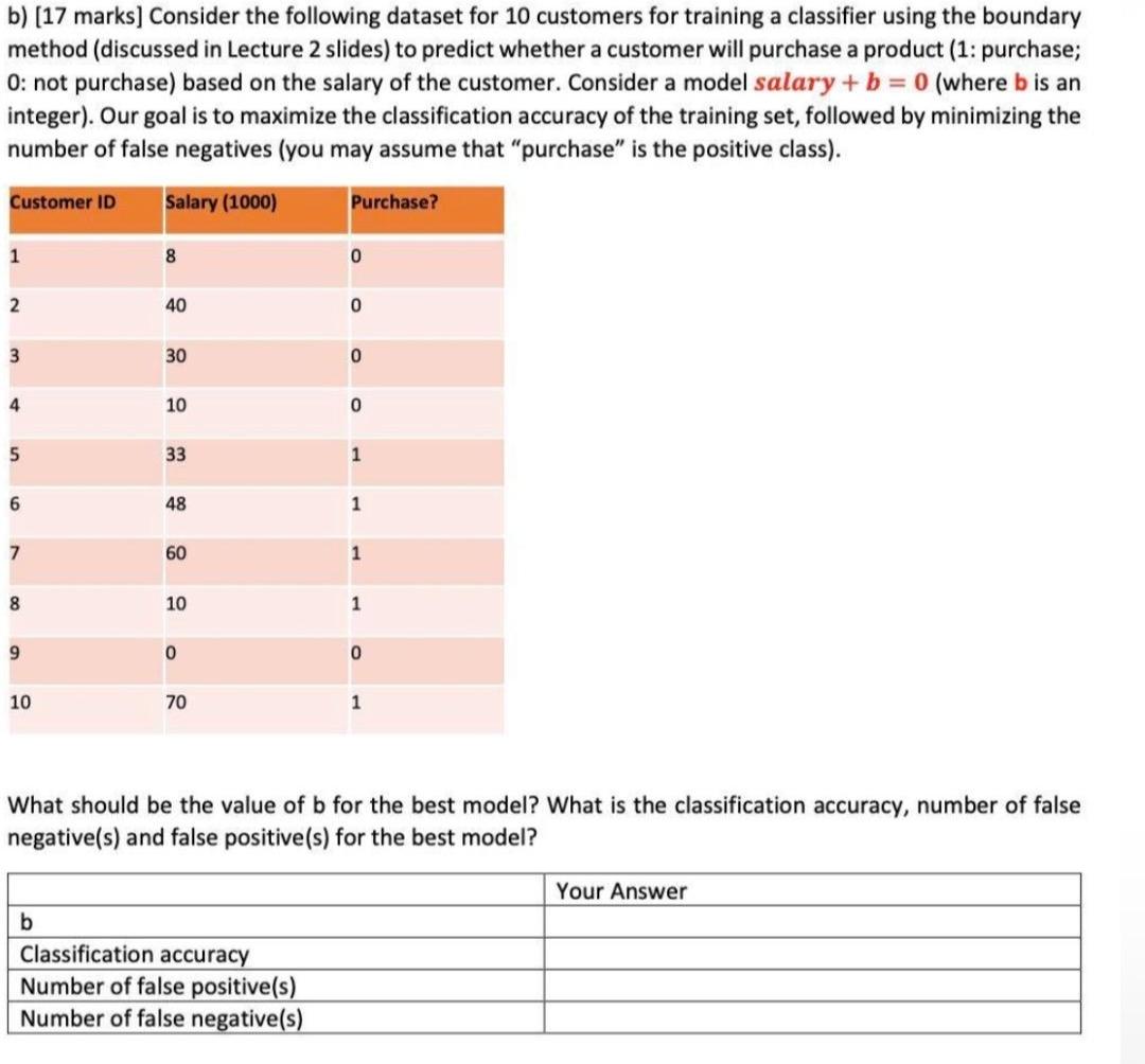 B) [17 Marks] Consider The Following Dataset For 10 | Chegg.com