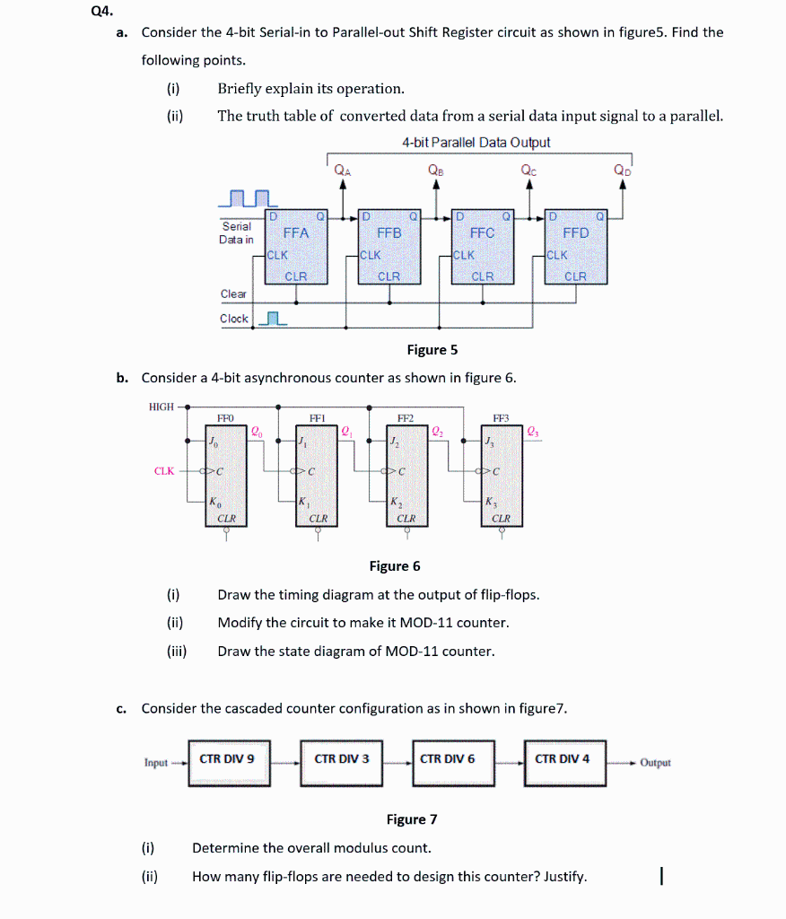 Solved 04. a. Consider the 4-bit Serial-in to Parallel-out | Chegg.com