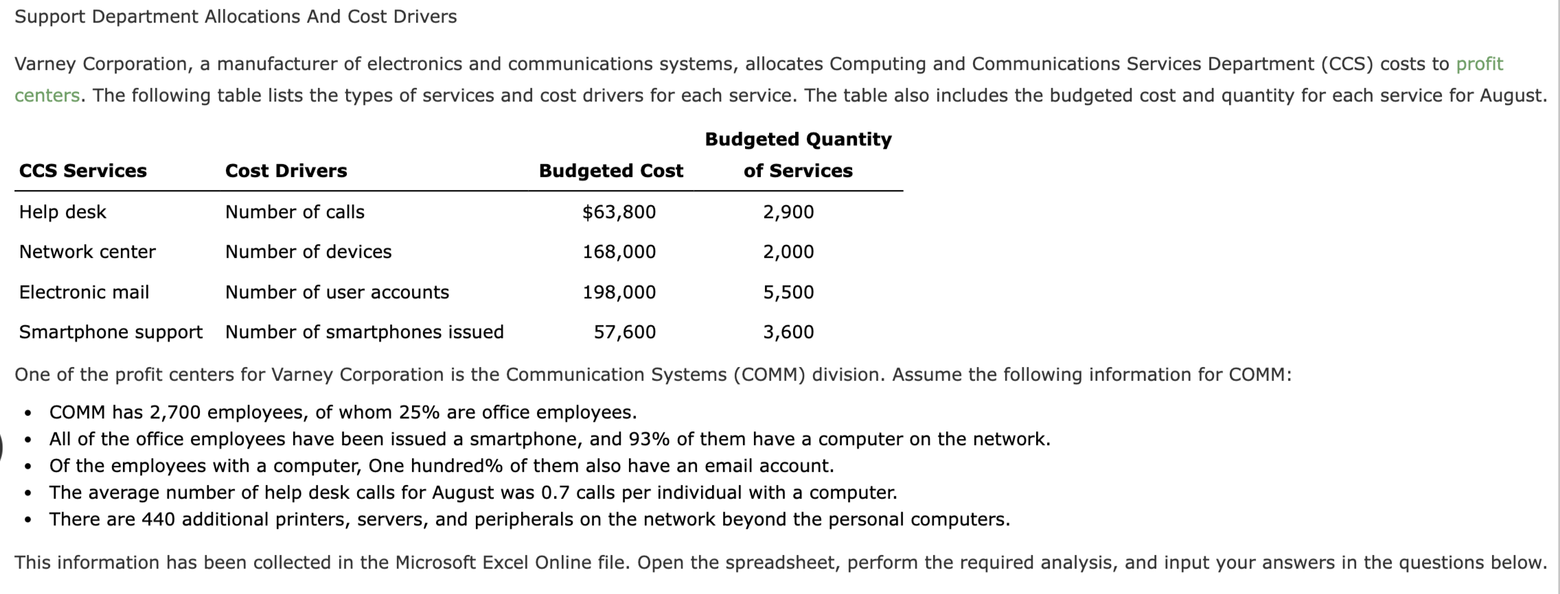 Support Department Allocations And Cost Drivers